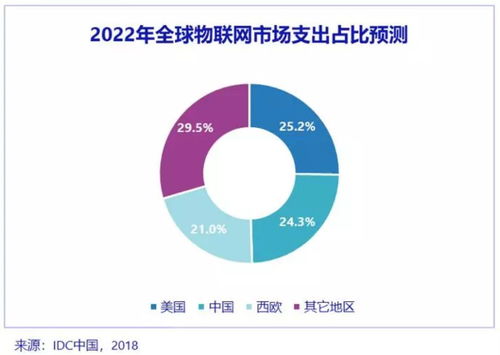 智造頭條 | 2018產(chǎn)業(yè)觀察 人工智能八大特點(diǎn)、新零售四大現(xiàn)象與制造變革